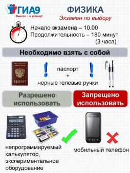 физика