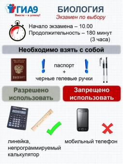 биология
